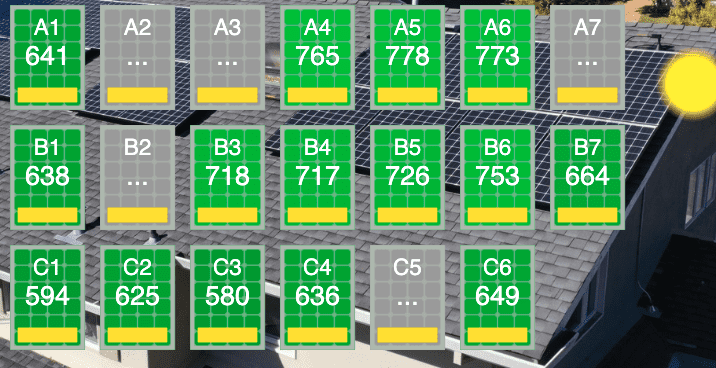 Doplnenie optimizérov do elektrárne